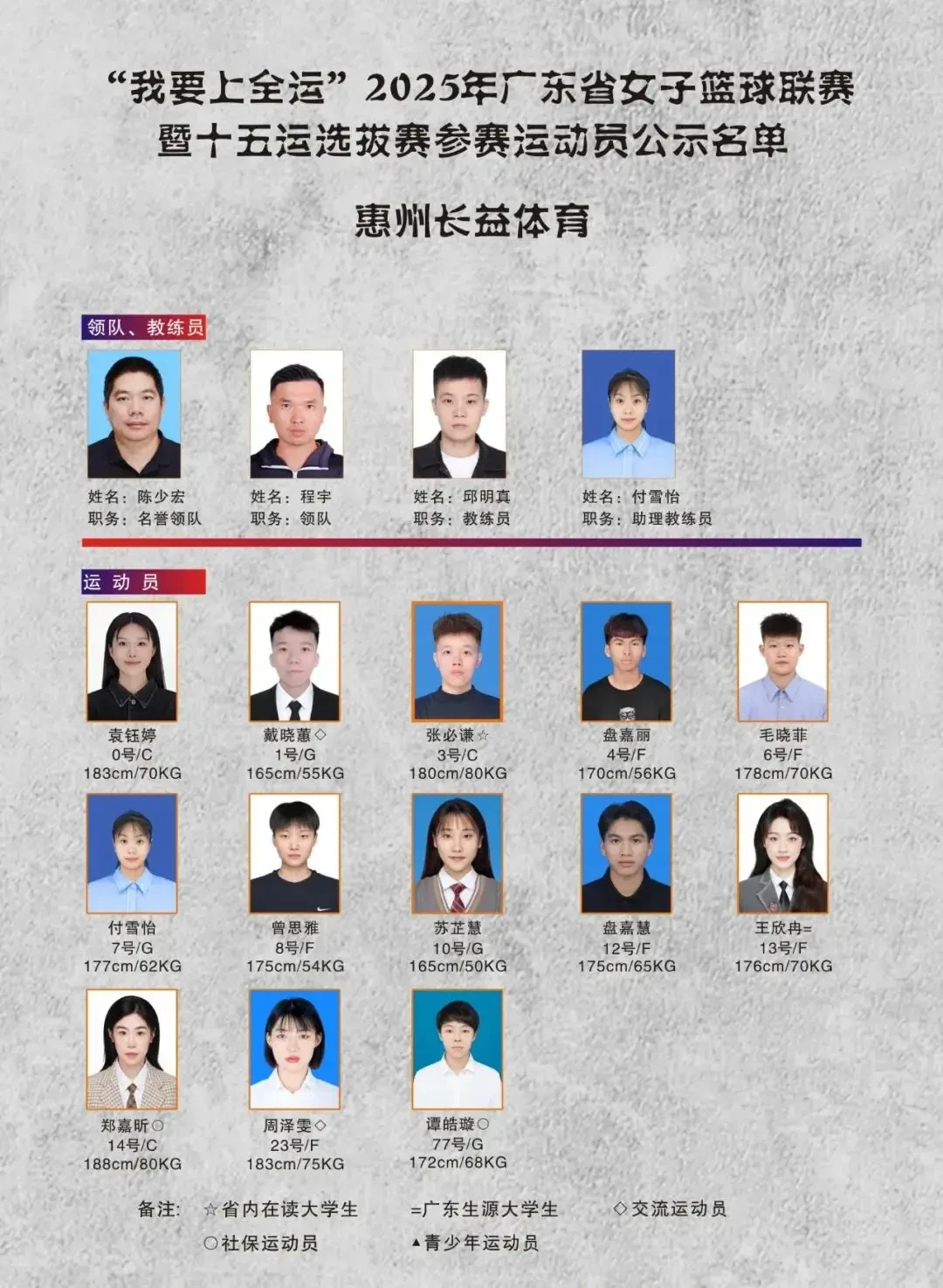 刻苦训练篮球时如何避免受伤的建议_0